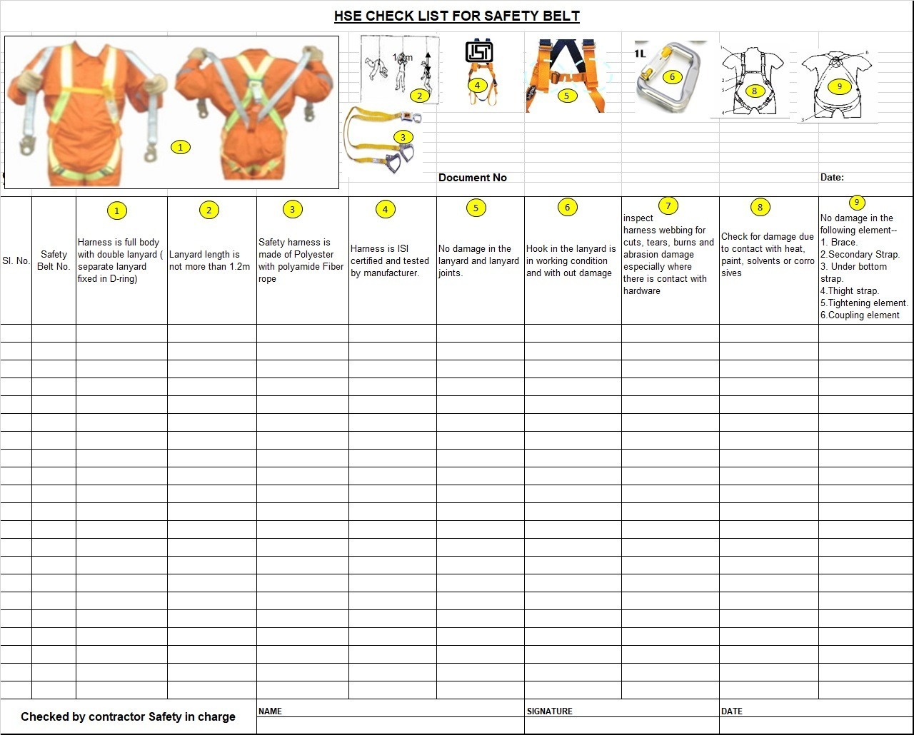 Download HSE Checklists