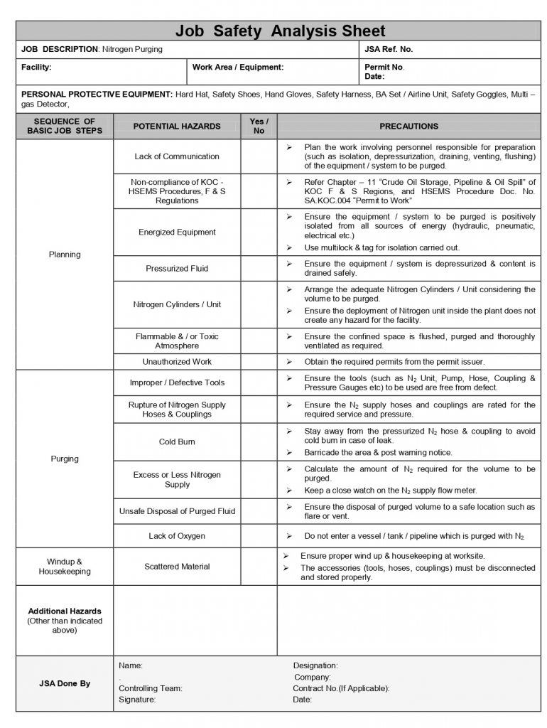 Job Hazards Analysis For Nitrogen Purging Hse Documen vrogue.co