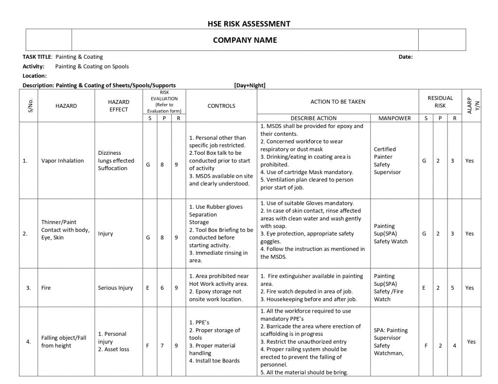 HSE Docs HSE Risk Assesment for Sandblasting Jobs Portal