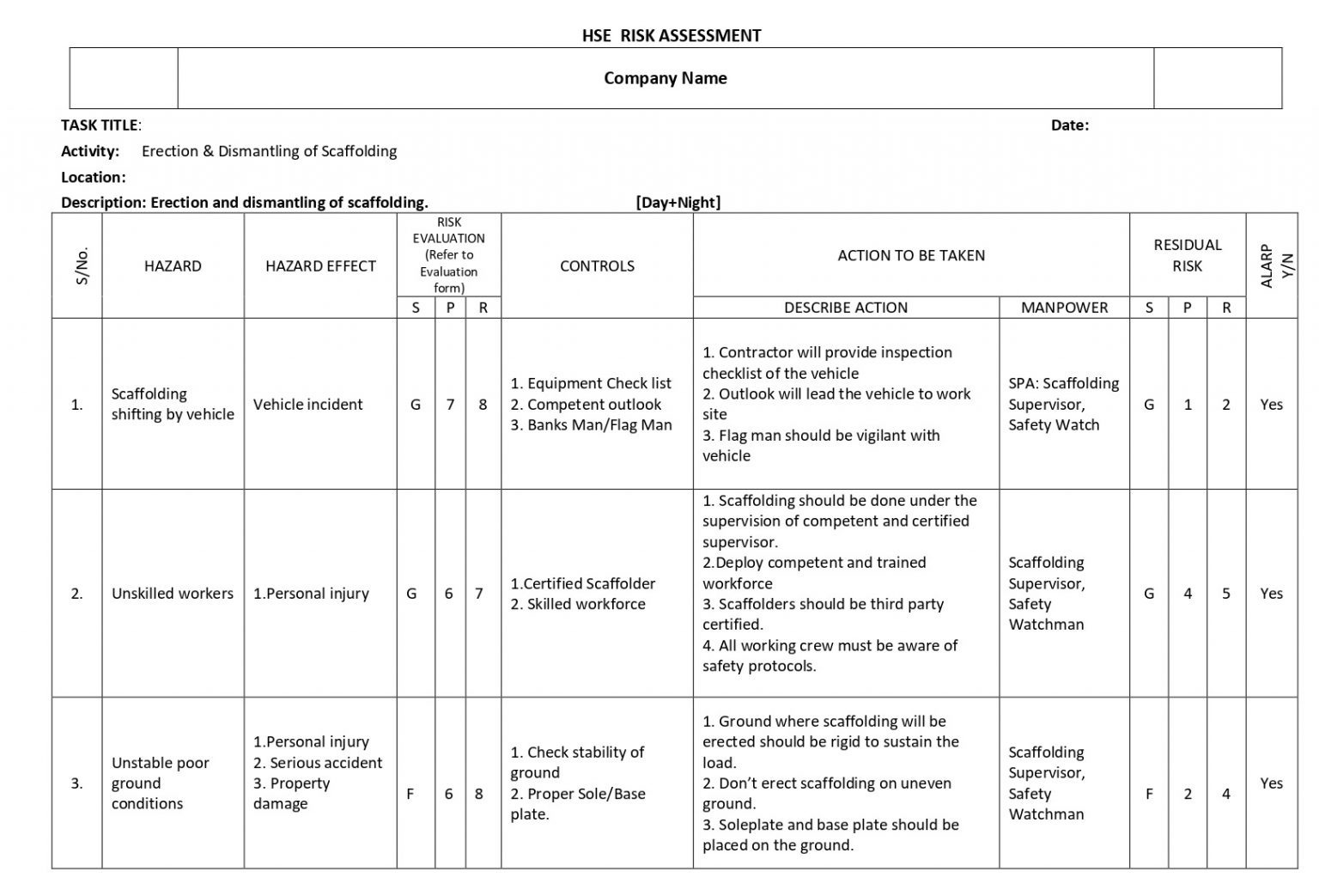 HSE Risk Assessment Erection Dismantling Of Scaffolding how-to-screenshot-on-windows-11-emjmarketing