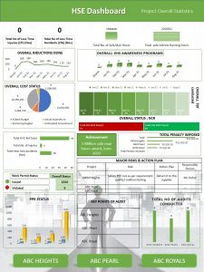 HSE Docs HSE Reporitng Formats