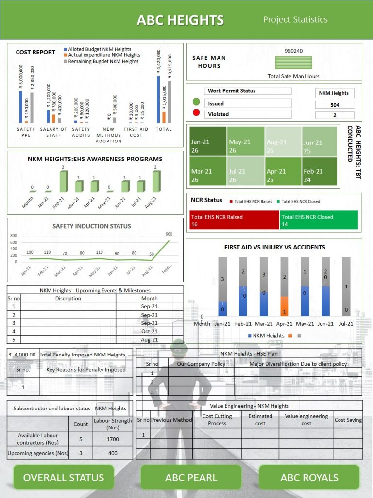 HSE Docs HSE Reporitng Formats