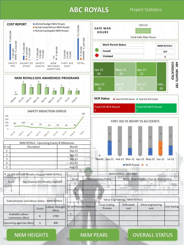 HSE Docs HSE Reporitng Formats