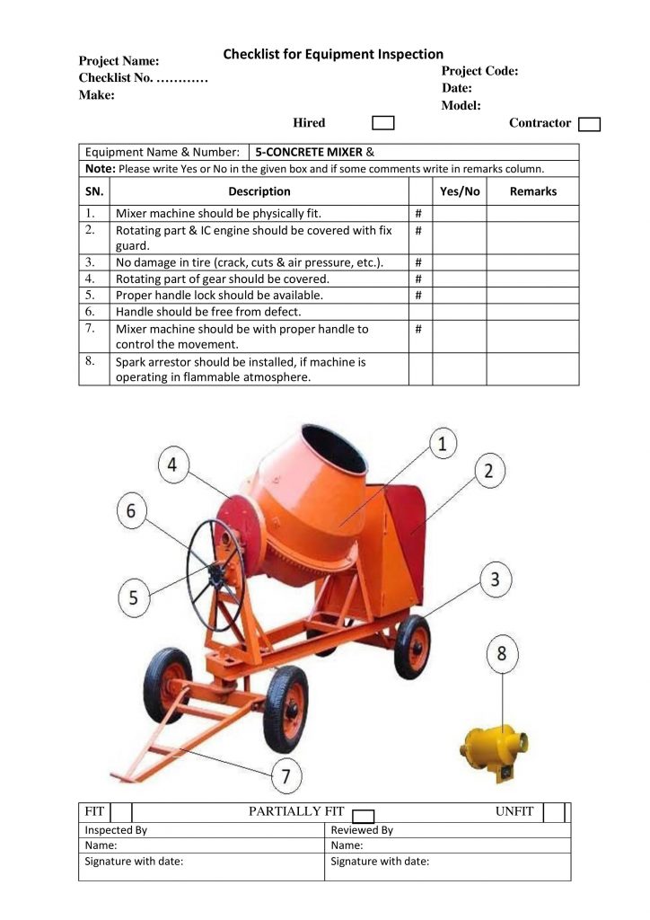 Checklist for Equipment Inspection -CONCRETE MIXER