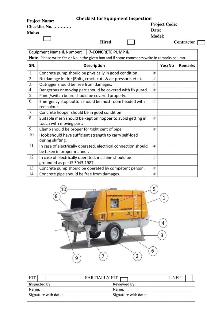 Checklist for Equipment Inspection CONCRETE PUMP