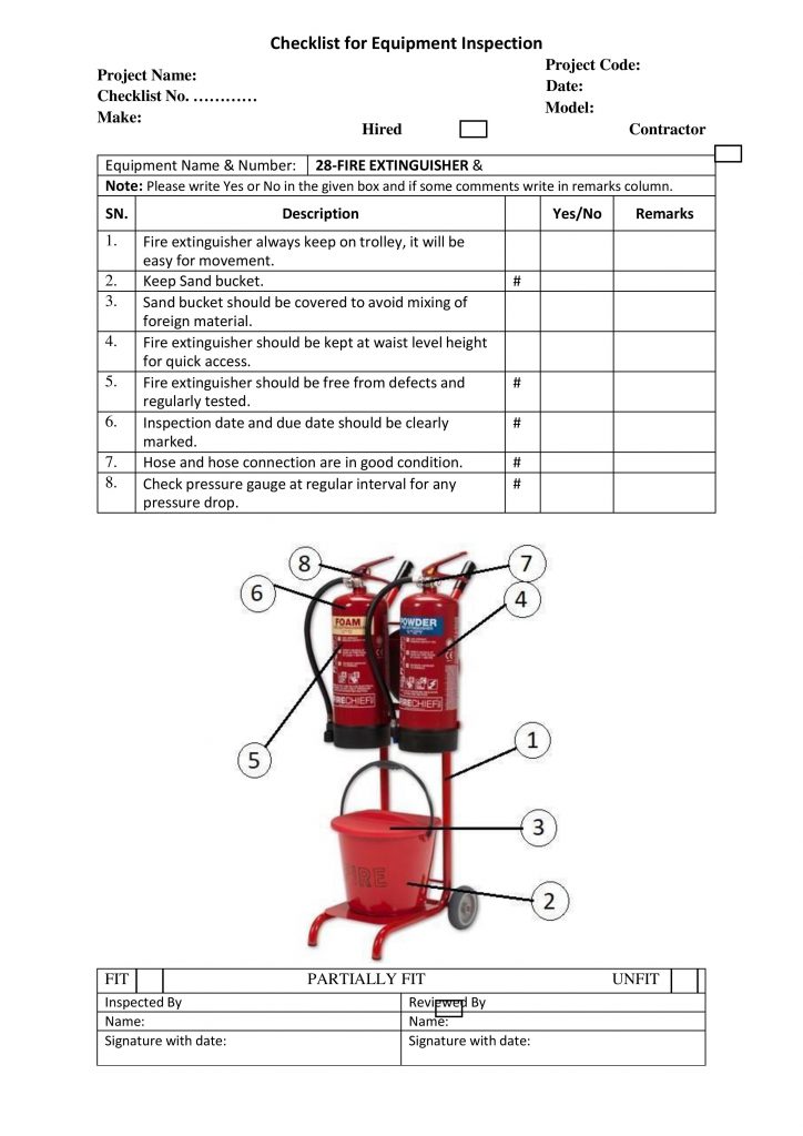 Checklist for Equipment Inspection Fire Extinguisher