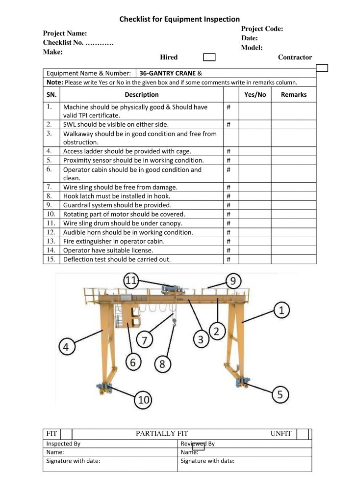 Checklist for Equipment Inspection Gantry Crane