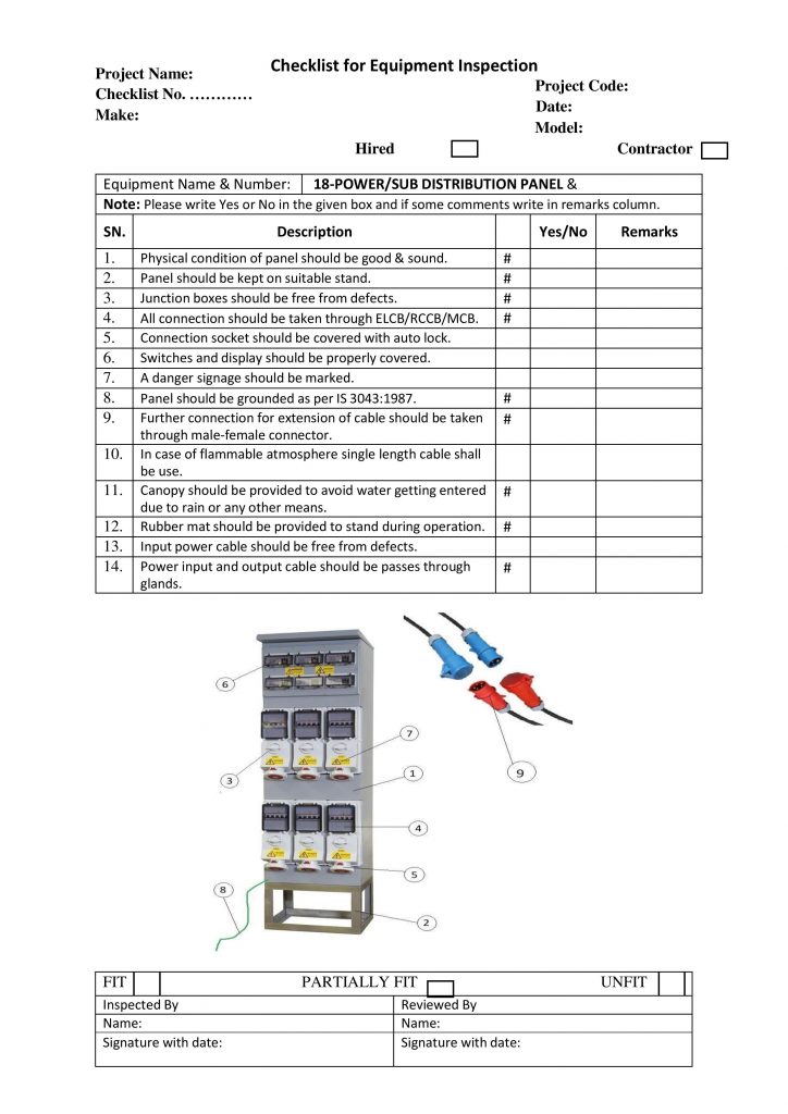 Checklist for Equipment Inspection Power-Sub Distribution Panel 