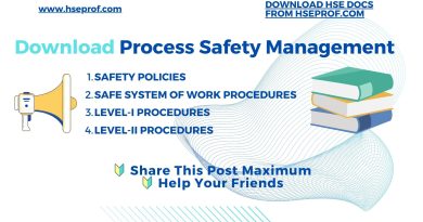 Process Safety Management