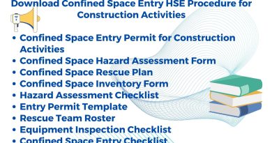 Confined Space Entry HSE Procedure for Construction Activities
